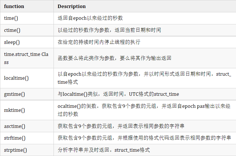 3cd04ea705c3369e1eebdbcdc06ffee3.png